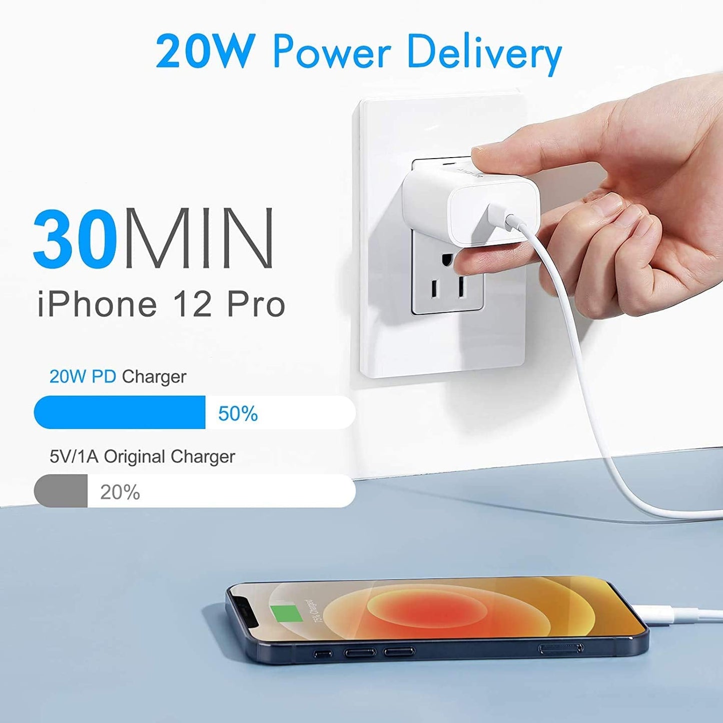 20W USB-C Power Adapter